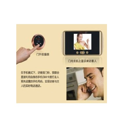 Ominia 智能貓眼 結合門磁 窗磁 PIR人體偵測 煤氣探測器