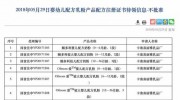奶粉配方注冊(cè)首次公布“不批準(zhǔn)”名單！涉及這三個(gè)品牌，但仍可重提申請(qǐng)