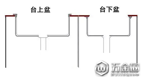 臺(tái)上盆和臺(tái)下盆安裝示意圖