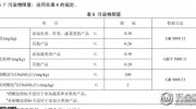 中國(guó)首次針對(duì)嬰幼兒輔食中的鎘制定臨時(shí)限量值