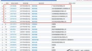 商標(biāo)申請(qǐng)“傍大款”：雄安特曲、雄大安曲、？安特曲……