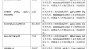 11家境外葡萄酒廠因不合規(guī)上 “黑名單”，未來對華出口將增加單證