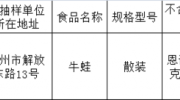 蘇州：獸藥超標(biāo)4倍多 大潤(rùn)發(fā)1批次牛蛙不合格
