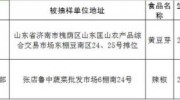 山東這19批次食品不合格 濟(jì)南匡山交易市場(chǎng)、天發(fā)舜和酒店上榜