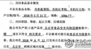 北京喜壽盈堂召回3種粽子產(chǎn)品：粽葉銅項(xiàng)目存食品安全隱患