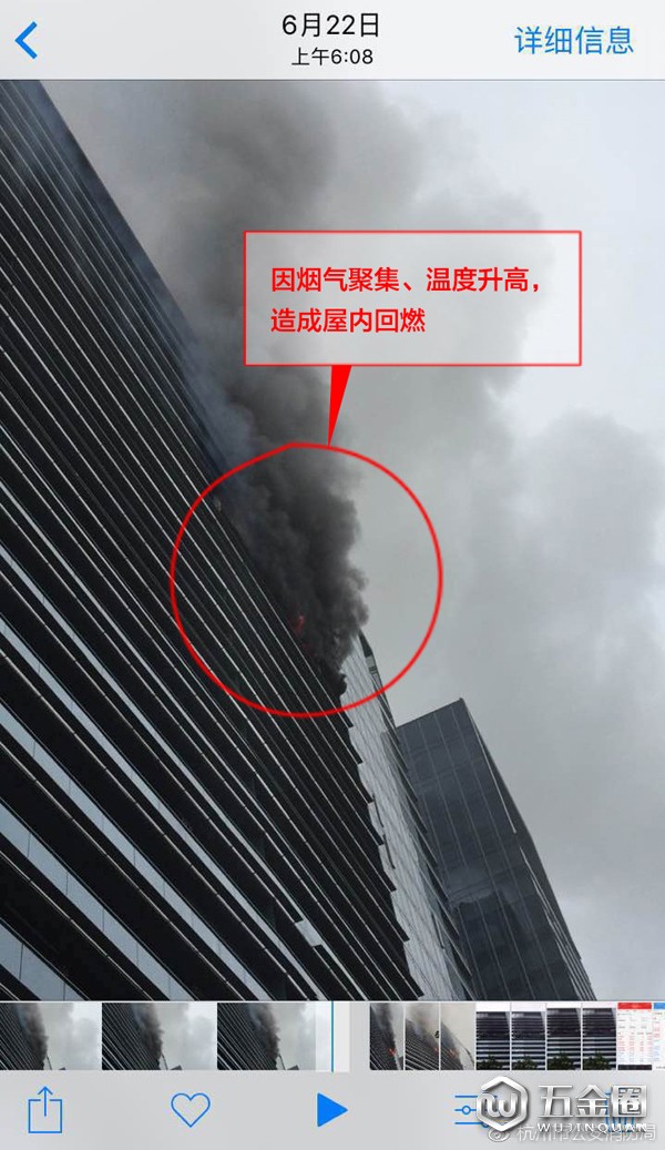 因煙氣集聚、溫度升高，造成屋內(nèi)回燃