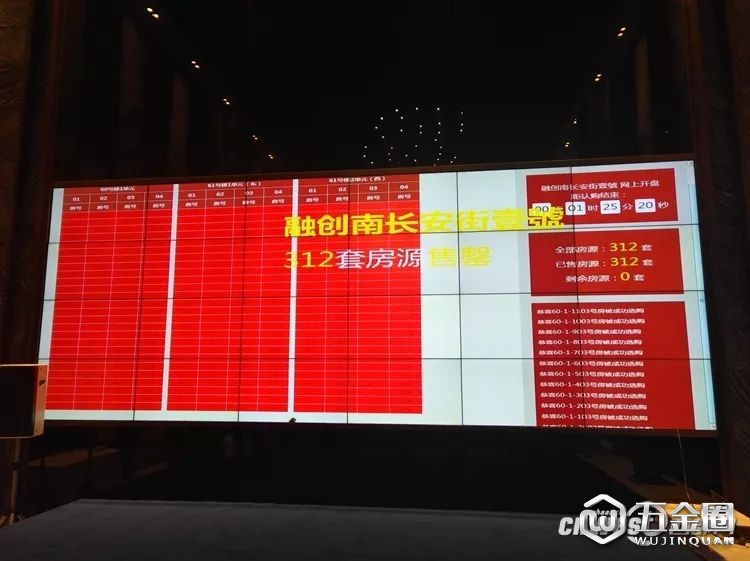 通過電腦搖號一小時售罄312套房源 西部網(wǎng) 圖