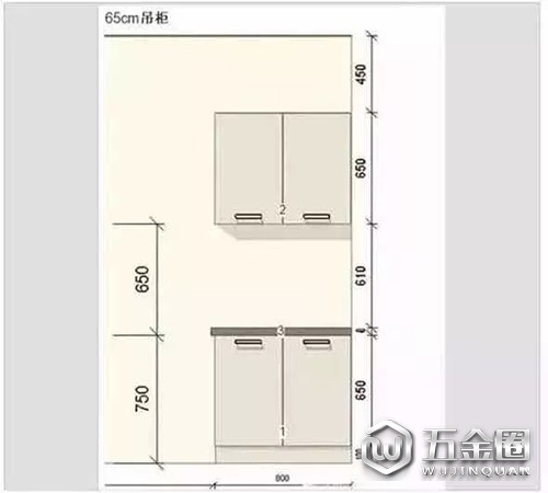 櫥柜設(shè)計(jì)3