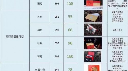 298元的月餅優(yōu)惠價(jià)只賣60元， 寧波月餅價(jià)格你看得懂么？