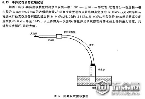 防虹吸試驗(yàn)示意圖