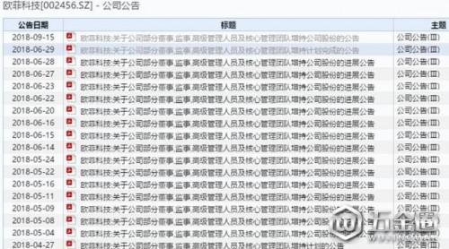 歐菲科技發(fā)20億回購大招，打響蘋果產(chǎn)業(yè)鏈反擊第一槍！
