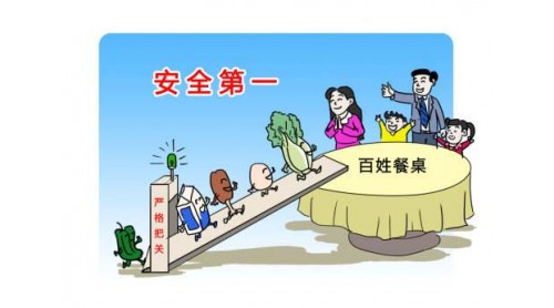 吉林公布兩期食品抽檢信息 牛板筋、火鍋粉等8批次食品上不合格名單