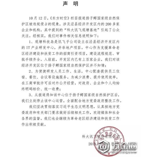 揚子鱷保護區(qū)遭科大訊飛侵占