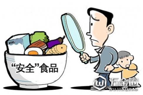 食品安全問(wèn)題