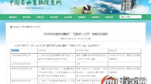 山東泰安3家企業(yè)生豬定點(diǎn)屠宰廠檢查不合格被通報(bào)