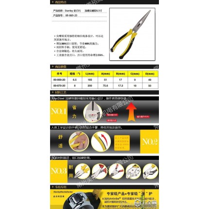 史丹利 五金工具 MaxSteel加硬尖嘴鉗6.5寸 89-
