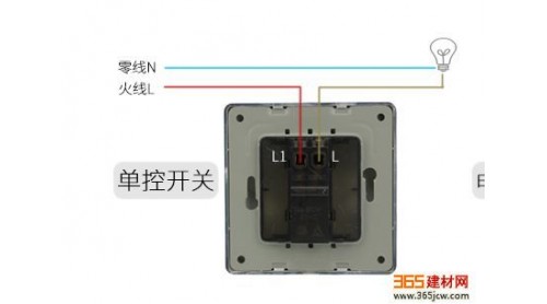 單控開關和雙控開關的區(qū)別是什么？