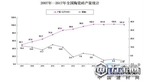 中國建材網(wǎng)
