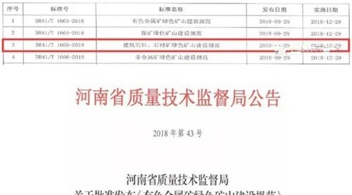 河南省《建筑石料、石材礦綠色礦山建設(shè)規(guī)范》正式發(fā)布實(shí)施