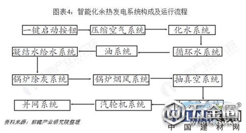 中國建材網(wǎng)