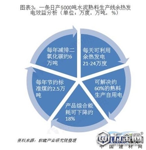 中國建材網(wǎng)