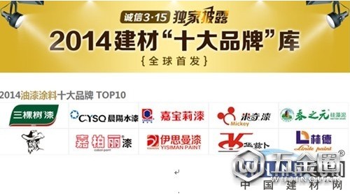 晨陽(yáng)水漆榮膺“2014油漆涂料十大品牌”