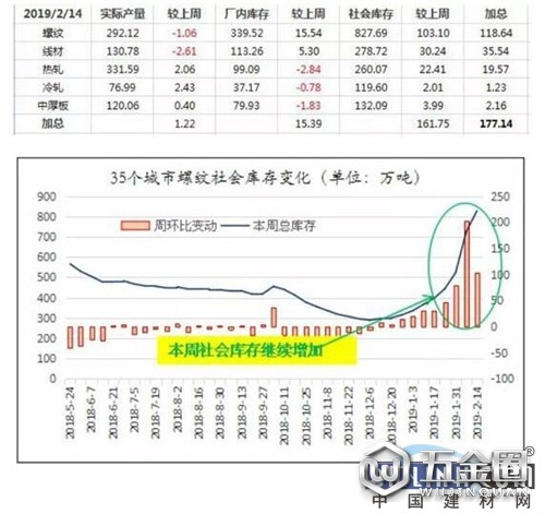 中國建材網(wǎng)