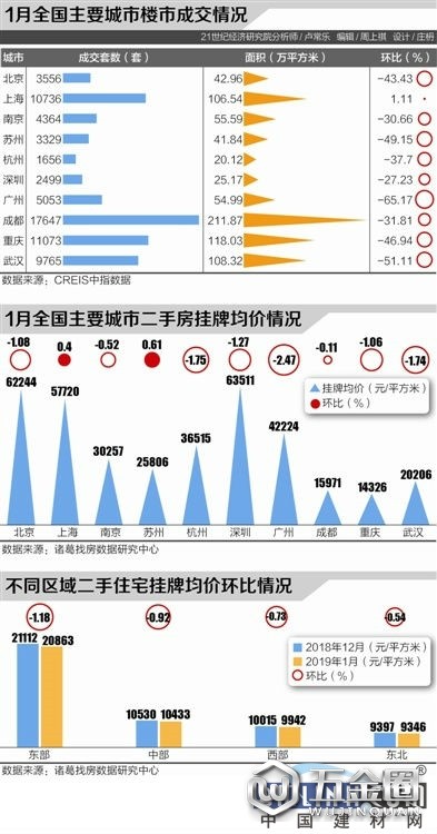 中國建材網(wǎng)