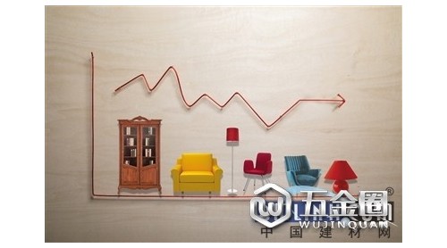 家居企業(yè)陸續(xù)公布2018年業(yè)績(jī)預(yù)告