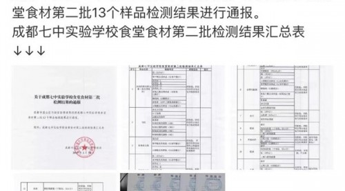 成都七中實驗學校食堂食材第二批檢測結(jié)果：粉條有霉斑 不合格