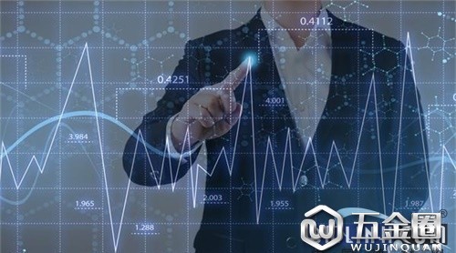 歐派、瑪格等家居大牌紛紛漲價(jià)！更可怕的是“價(jià)格戰(zhàn)”