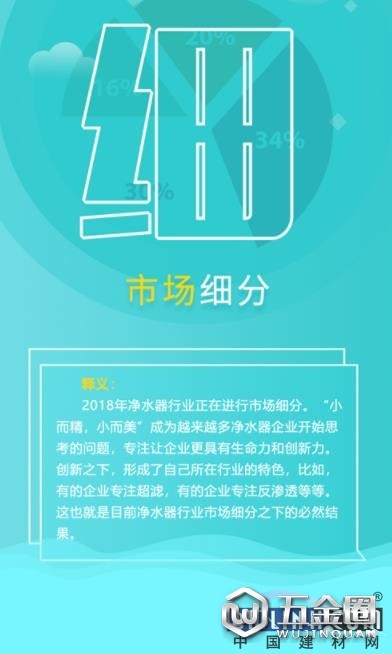 中國建材網(wǎng)