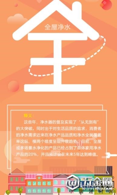 中國建材網(wǎng)