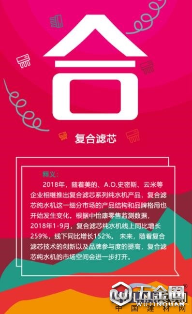 中國建材網(wǎng)