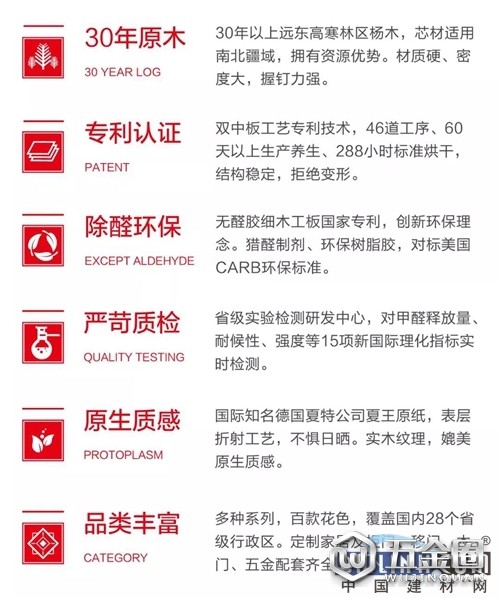 中國建材網(wǎng)