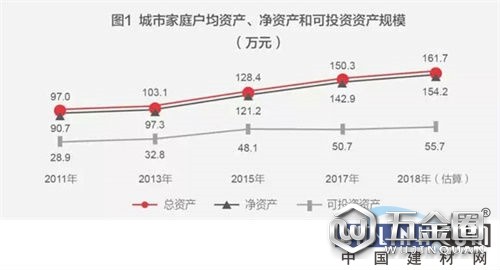 中國建材網(wǎng)