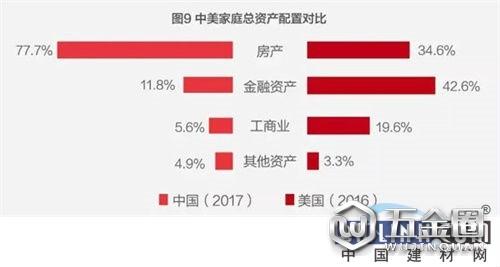 中國建材網(wǎng)