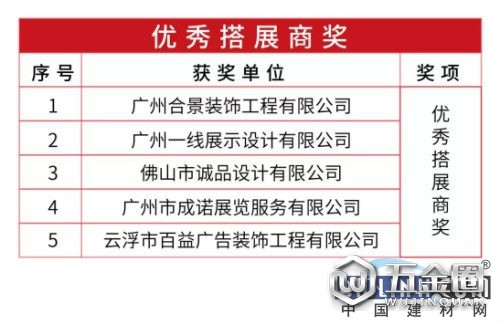 中國建材網(wǎng)