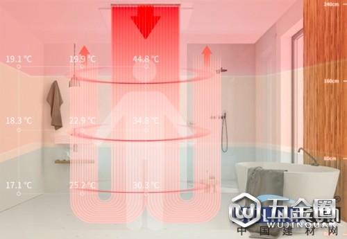 中國建材網(wǎng)