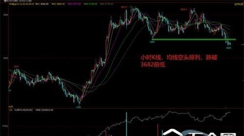 鋼價延續(xù)昨天的下跌 報價下跌的鋼廠增多