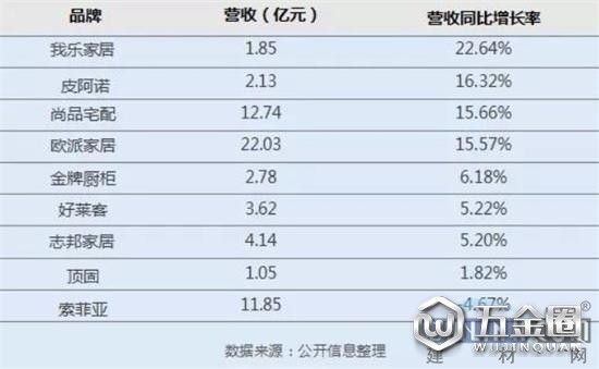 中國建材網(wǎng)