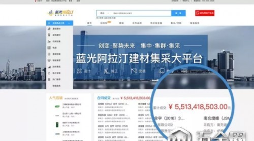 藍(lán)光阿拉汀首 個(gè)線下展銷廳正式啟用,開(kāi)啟“建材采購(gòu)”新體驗(yàn)