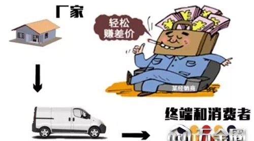 天天喊著“要干掉經(jīng)銷(xiāo)商”的那些人 現(xiàn)在卻成了新的“經(jīng)銷(xiāo)商”