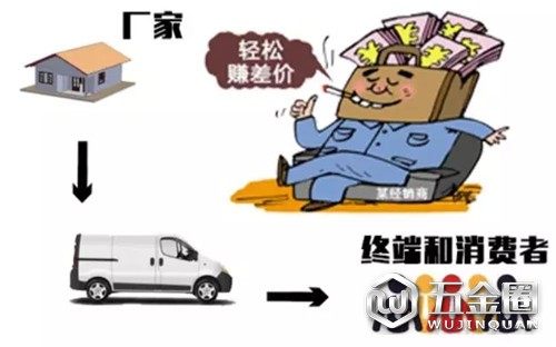 中國建材網(wǎng)