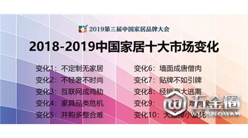 盤點(diǎn)家居市場十大變化 你中招了沒？