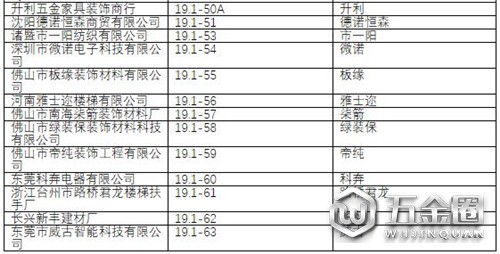 中國建材網(wǎng)