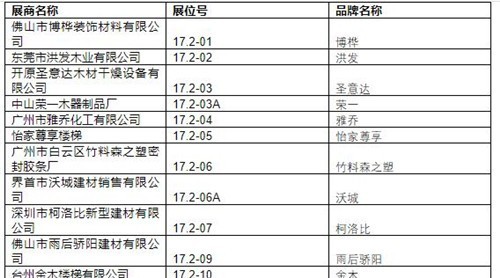 2019中國(guó)建博會(huì)（廣州）展商名錄【17.2】