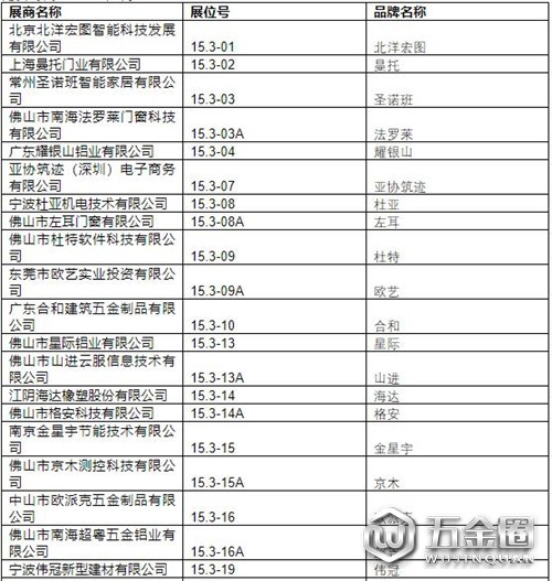 中國建材網(wǎng)