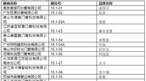 2019中國(guó)建博會(huì)（廣州）展商名錄【15.1】