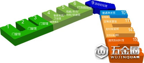 中國(guó)建材網(wǎng)